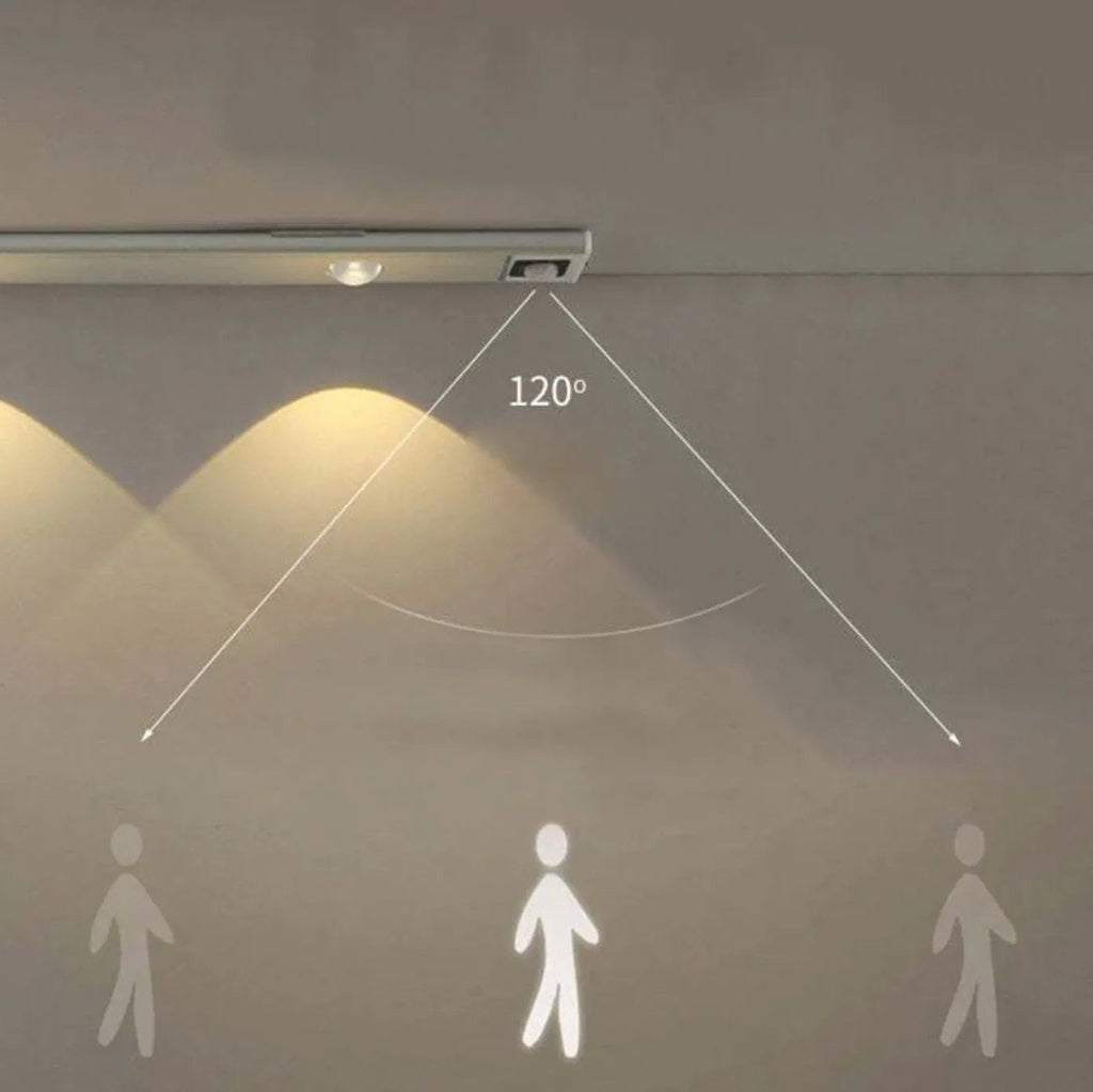 Luce LED Decorativa con Sensore di Movimento