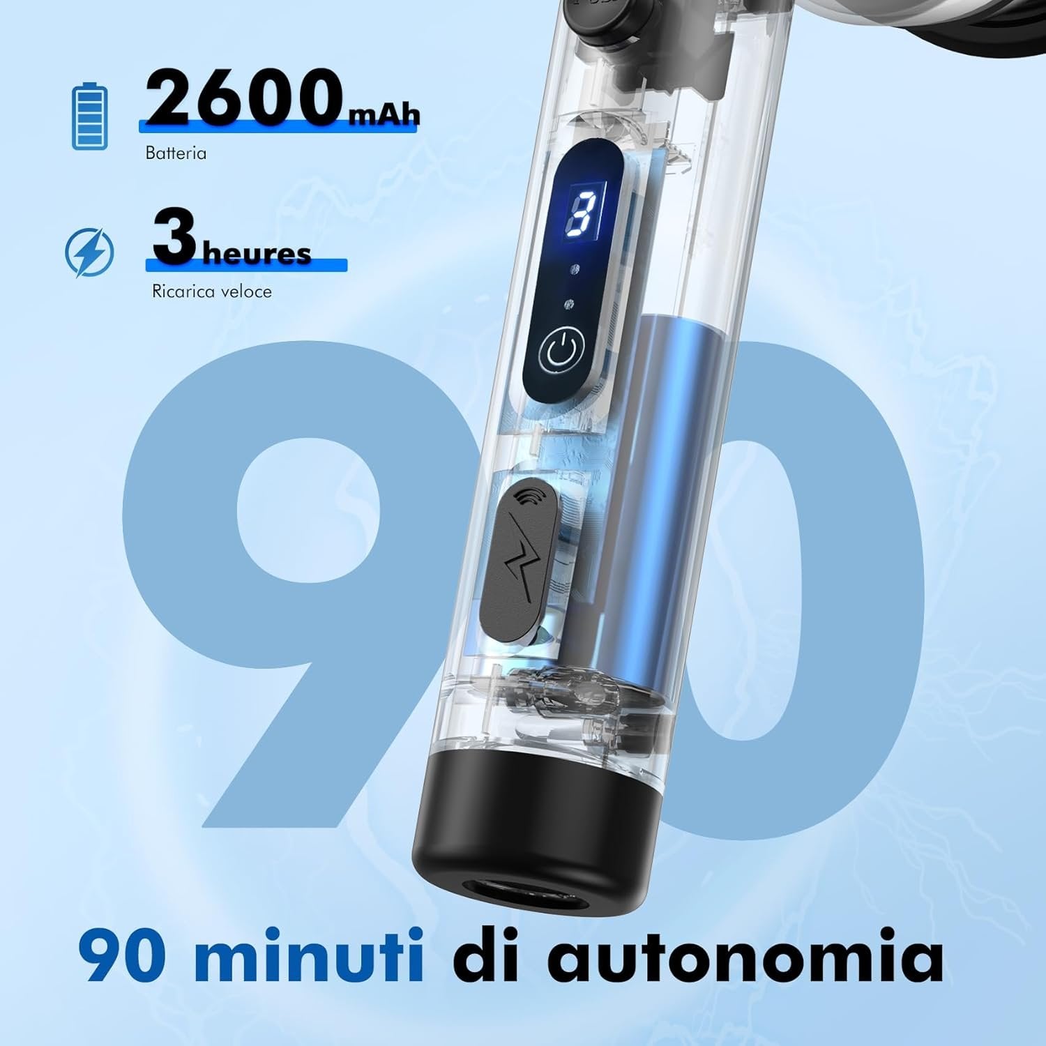 Spazzola Spin Elettrica Multiuso Scrub Rotante 9 in 1 per Pulizia Casa Profonda