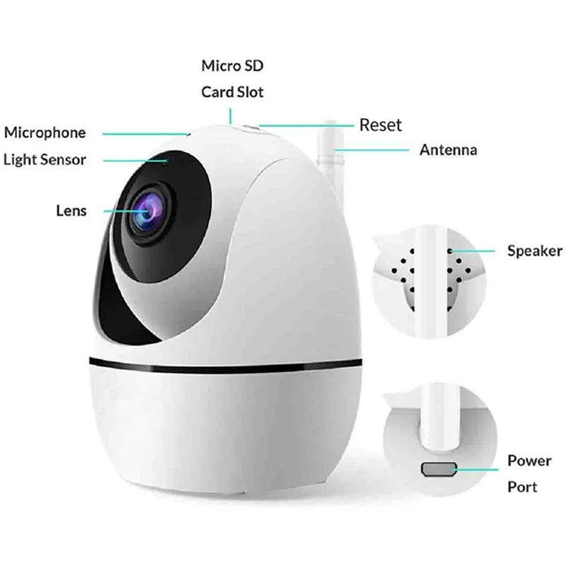 Telecamera Wireless Sicurezza Casa 1080p HD Visione Notturna Audio Bidirezionale App Mobile