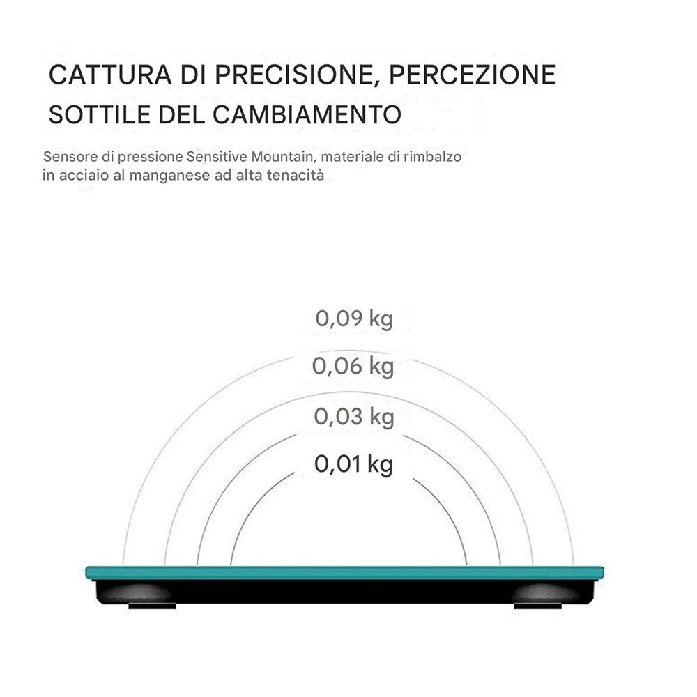Bilancia Intelligente Wifi Digitale Per Peso Grasso Corporeo