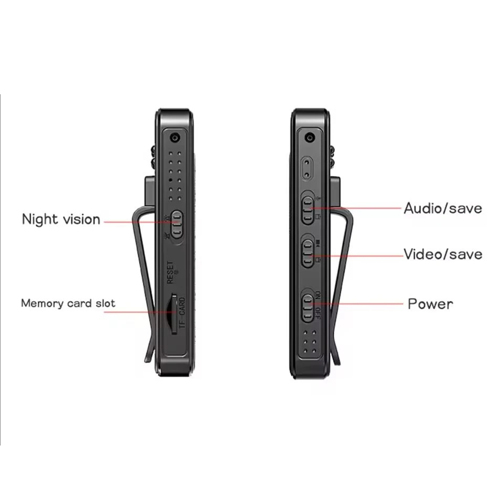 Videocamera Indossabile Mini Body Camera HD con Angolo Rotante