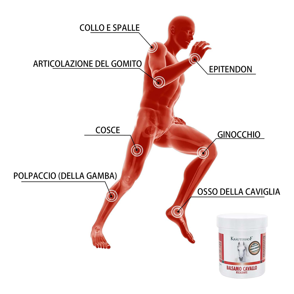 Balsamo del Cavallo Gel Riscaldante Naturale per Dolori Muscolari e Articolari