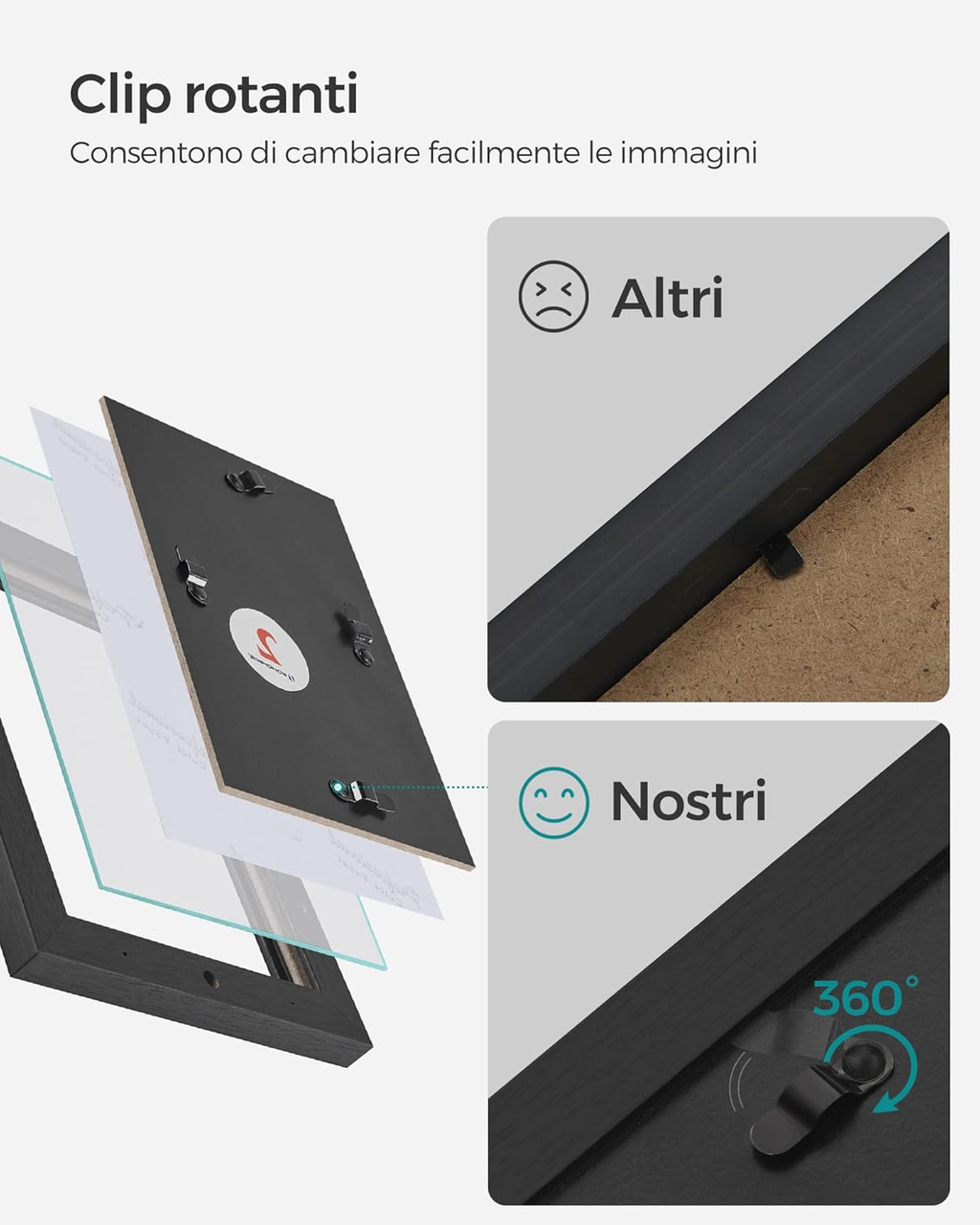 Cornice Collage Moderna Multipla 9 Foto Decorativa 3D