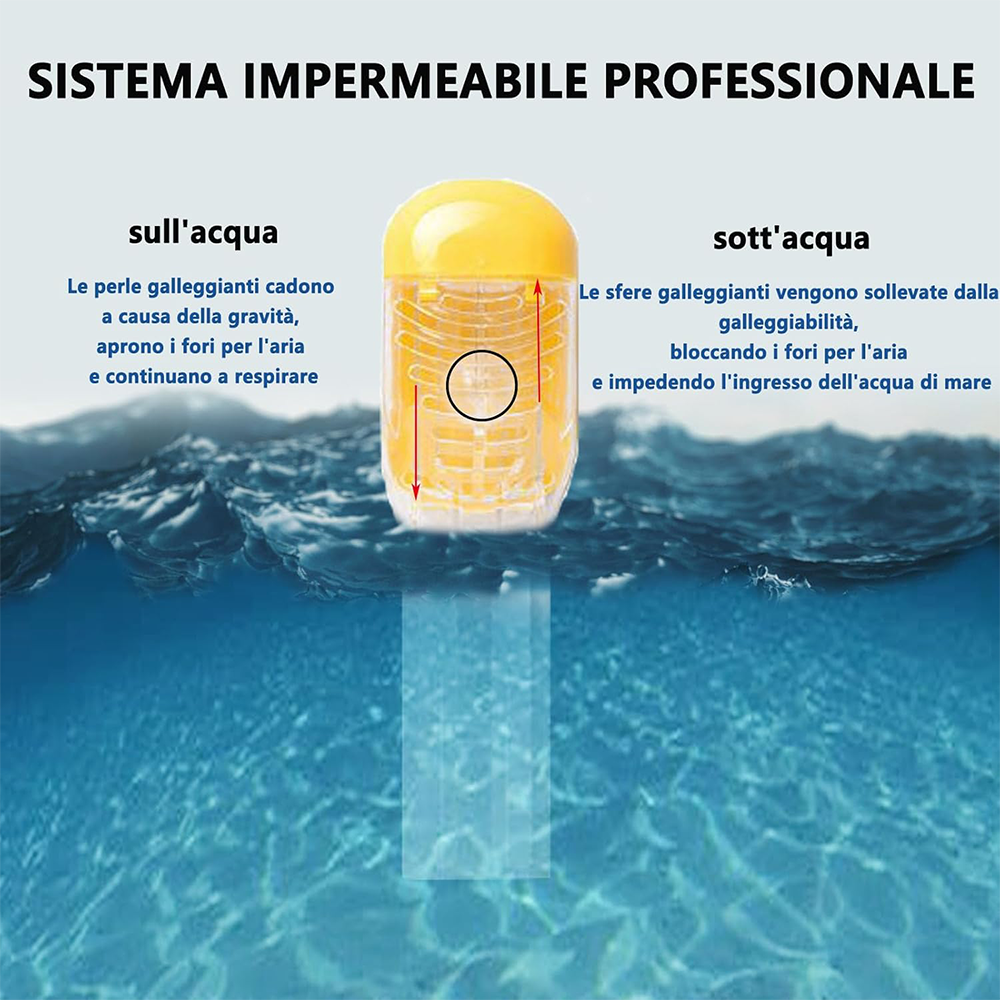 Maschera Subacquea con Respirazione Naso-Bocca