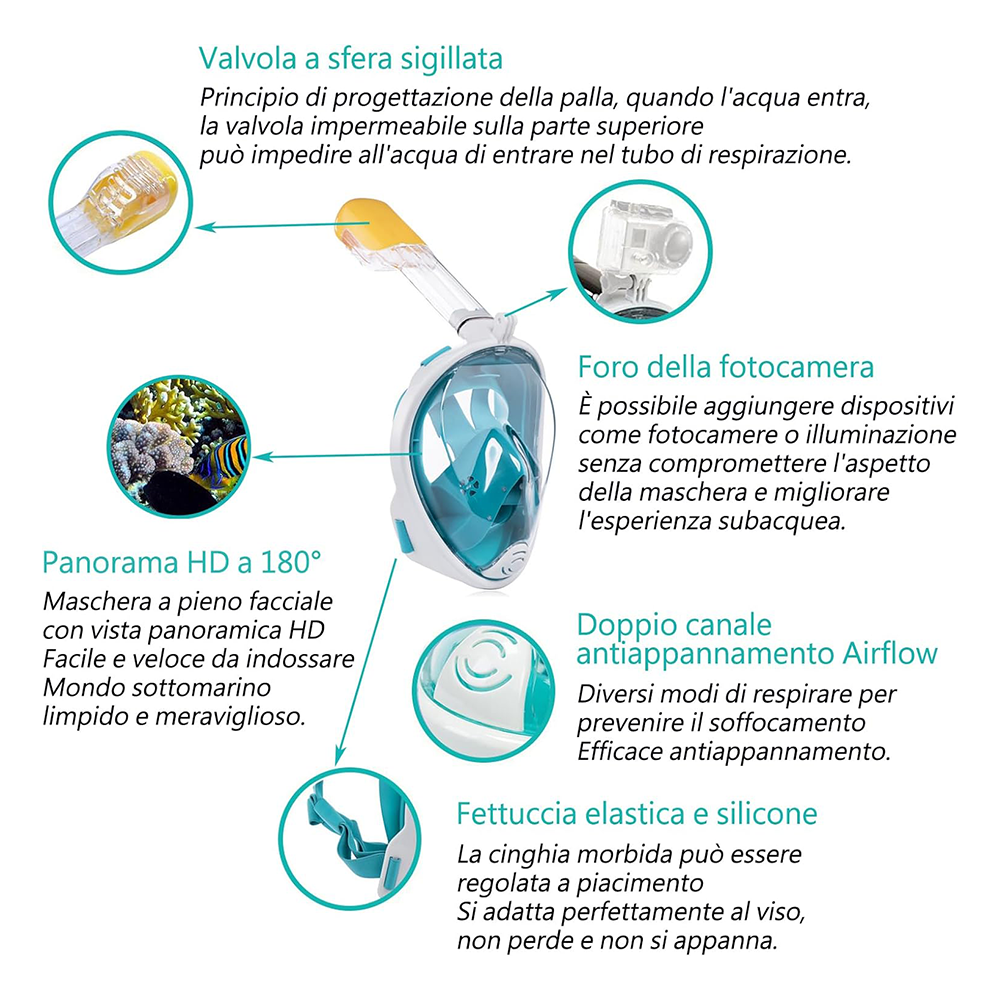 Maschera Subacquea con Respirazione Naso-Bocca