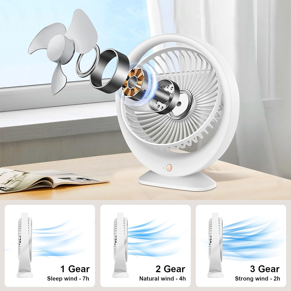 Ventilatore da Tavolo USB – 3 Velocità e Angolo Regolabile 240°