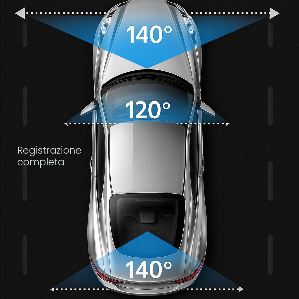 Black Box Pro | 3 Canali 1080p, Wi-fi e visione notturna