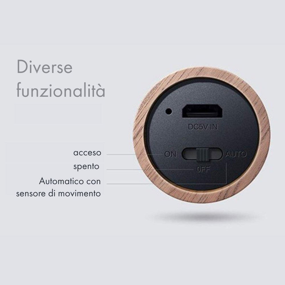 Lampada LED Adesiva con Sensore di Movimento