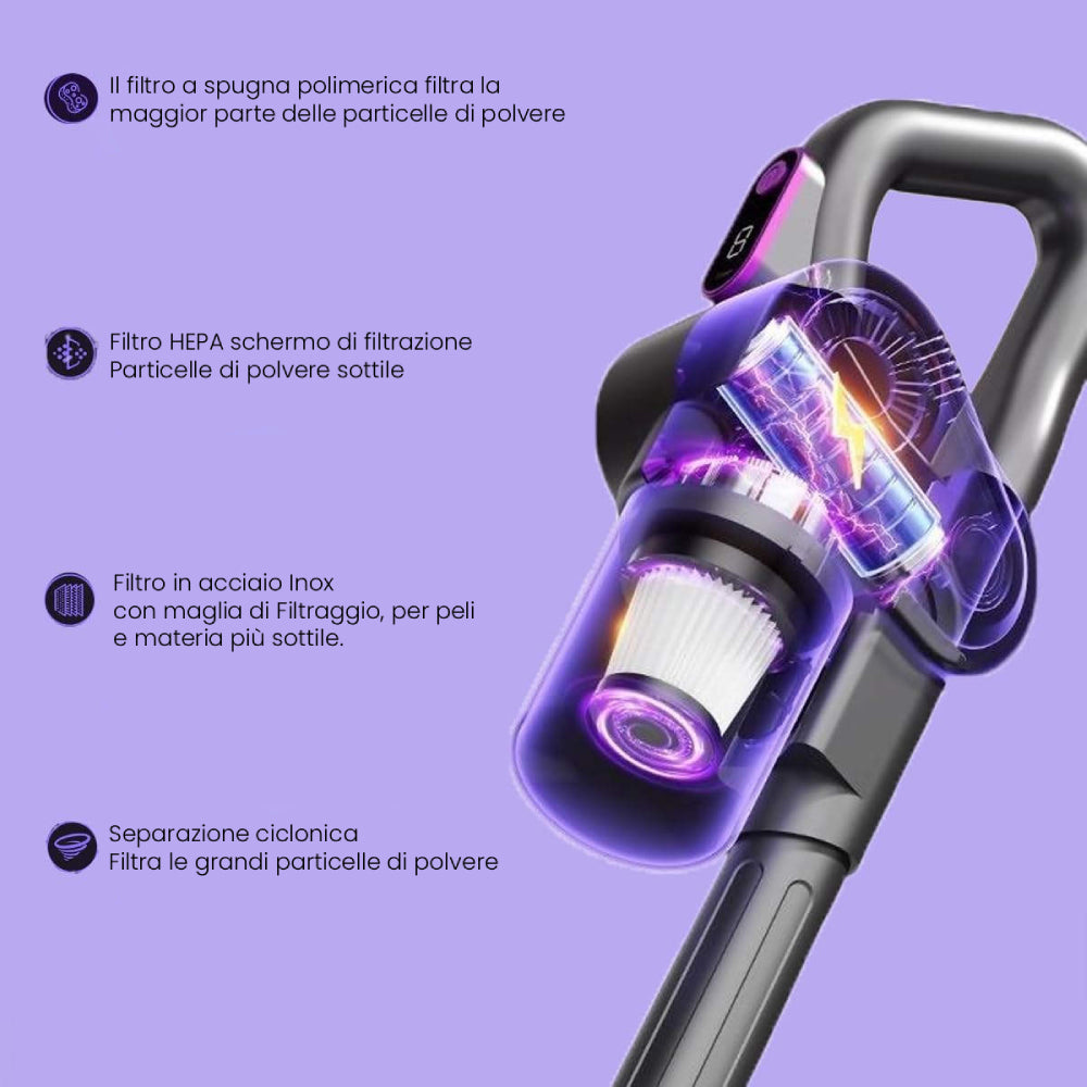 ECO FAST Aspirapolvere senza fili 4 in 1 per pavimenti duri e peli animali