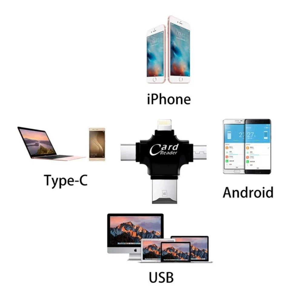 Chiavetta USB 4 in 1 Lightning, Micro USB, USB-A e Type-C per Backup Rapido e Sicuro