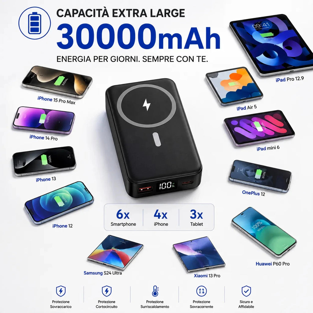 Power Bank Magnetico Wireless 30.000 mAh — Ricarica Rapida 5 in 1