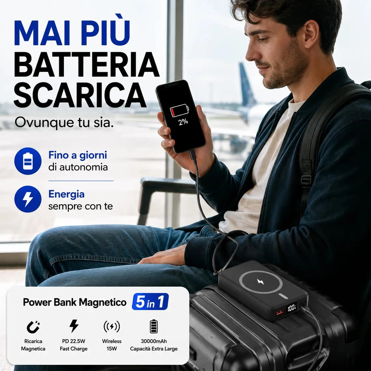 Power Bank Magnetico Wireless 30.000 mAh — Ricarica Rapida 5 in 1