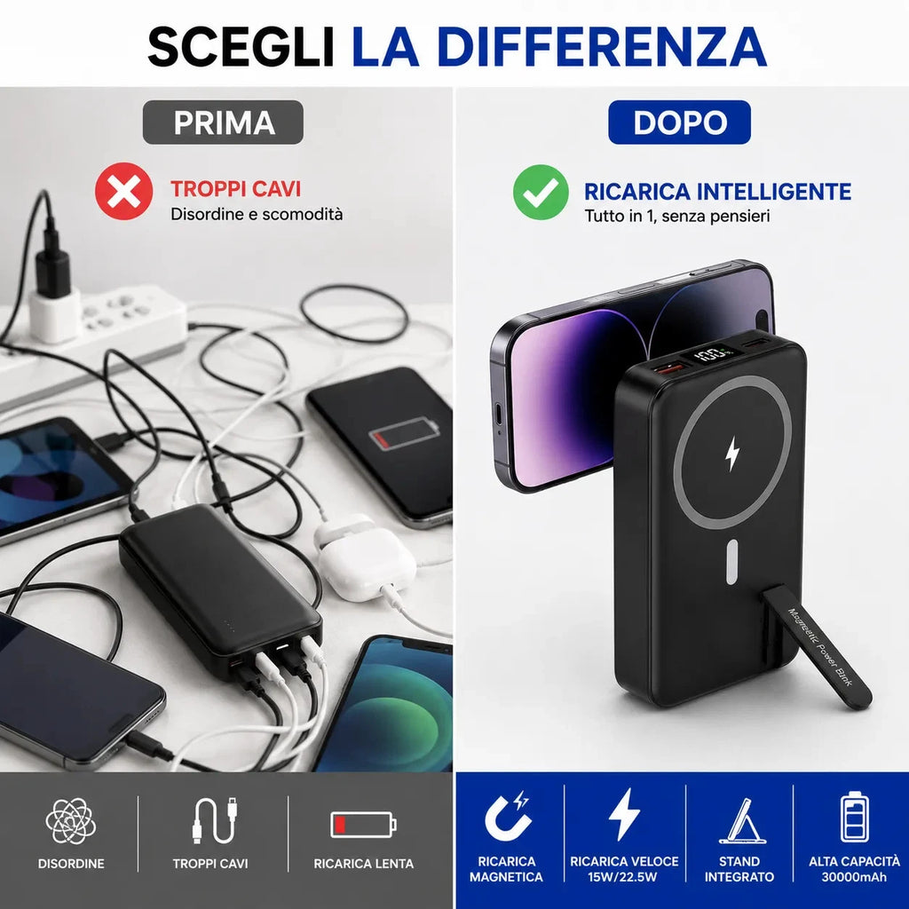 Power Bank Magnetico Wireless 30.000 mAh — Ricarica Rapida 5 in 1